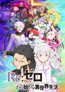 Постер Re:Zero. Жизнь с нуля в альтернативном мире 3